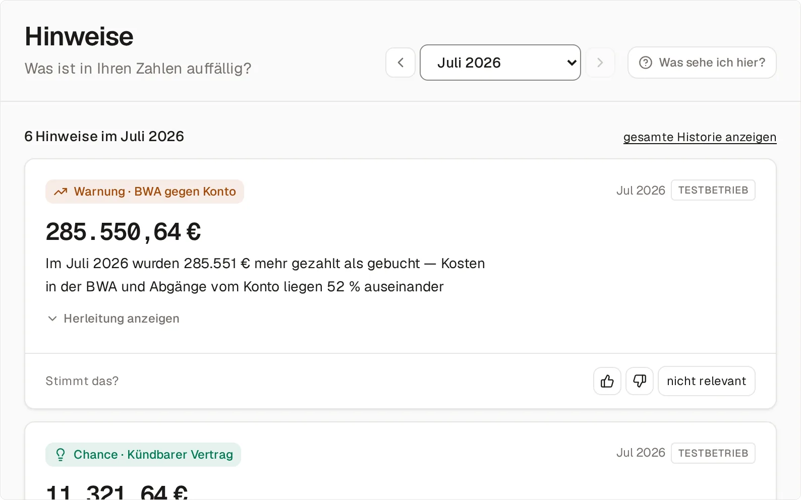 Die Seite Hinweise mit 6 Hinweisen im Juli 2026: oben eine Warnung „BWA gegen Konto“ über 285.550,64 Euro — im Juli wurden 285.551 Euro mehr gezahlt als gebucht, BWA und Kontoabgänge liegen 52 Prozent auseinander — im Testbetrieb, mit „Herleitung anzeigen“ und „Stimmt das?“, darunter eine Chance „Kündbarer Vertrag“ über 11.321,64 Euro.