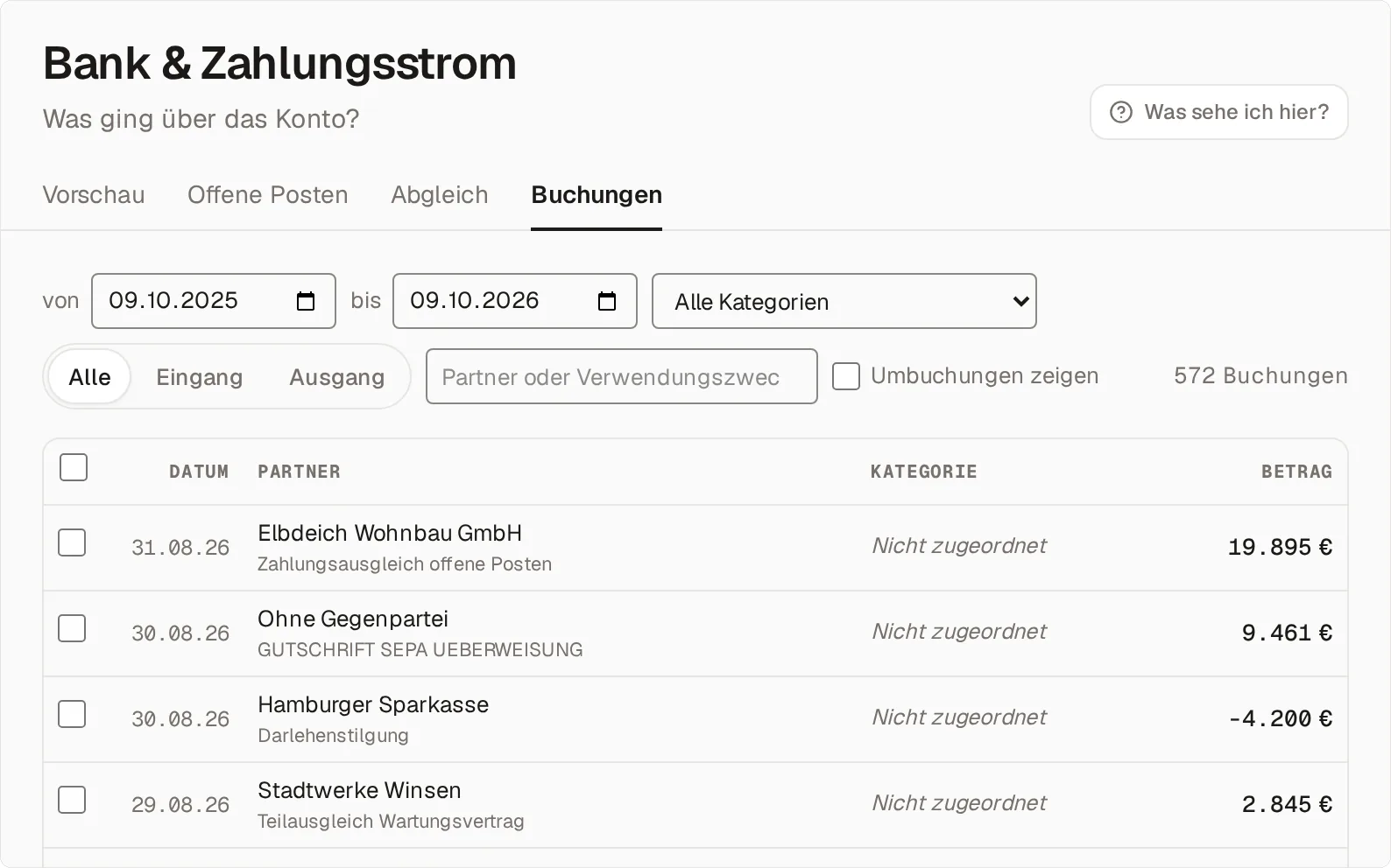 Der Reiter Buchungen unter „Bank & Zahlungsstrom“ mit 572 Buchungen: oben die Filter für Zeitraum, Kategorie, Richtung und Suche, darunter je Zeile Datum, Partner mit Verwendungszweck, Kategorie und Betrag — etwa Elbdeich Wohnbau GmbH mit 19.895 Euro am 31.08.26. Die sichtbaren Zeilen tragen die Kategorie „Nicht zugeordnet“.