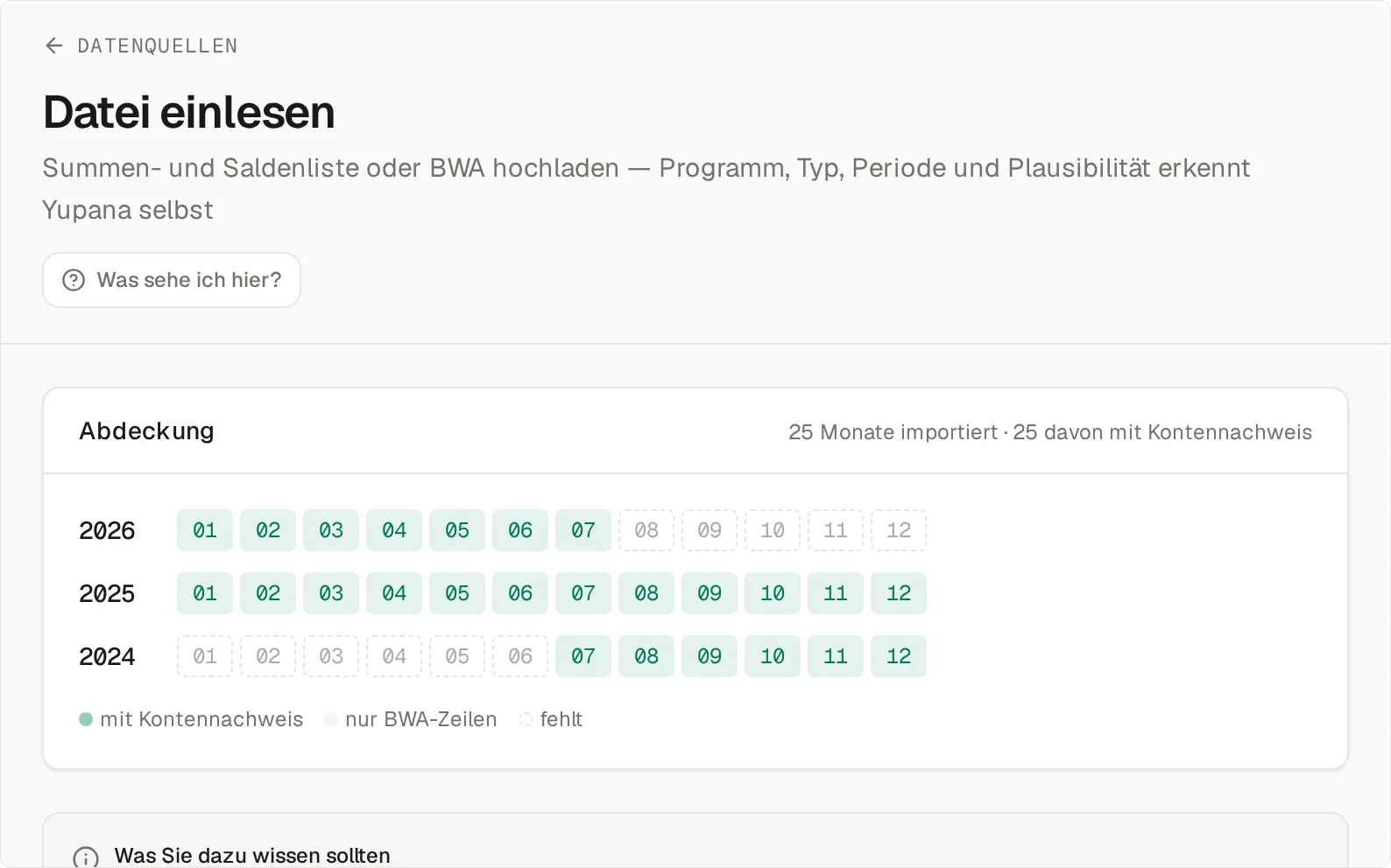 Die Seite Datei einlesen mit der Abdeckung als Monatsraster von 2024 bis 2026 — 25 Monate importiert, alle mit Kontennachweis, von Juli 2024 bis Juli 2026 — samt Legende „mit Kontennachweis“, „nur BWA-Zeilen“ und „fehlt“, darunter der Kasten „Was Sie dazu wissen sollten“.