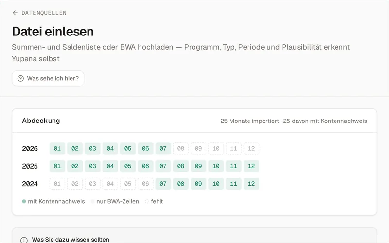 Die Seite Datei einlesen beim Vorführ-Mandanten Nordlicht Elektrotechnik: die Abdeckung je Monat von Juli 2024 bis Juli 2026, 25 Monate eingelesen, alle mit Kontennachweis.