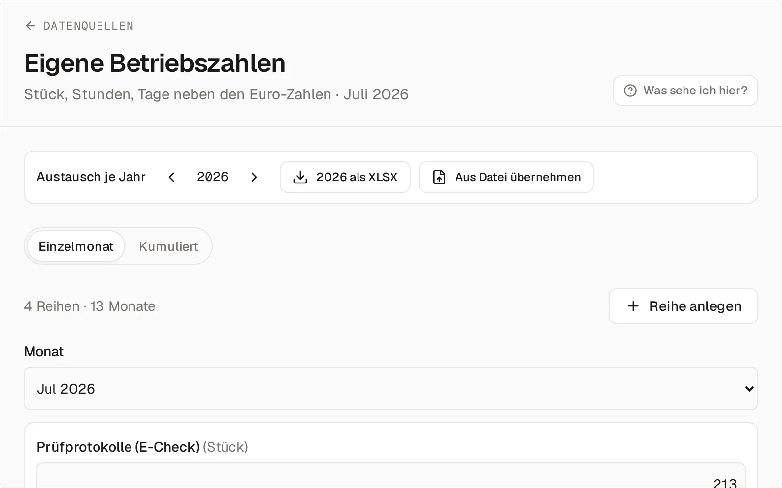 Die Seite Eigene Betriebszahlen für Juli 2026 mit 4 Reihen über 13 Monate: oben der Austausch je Jahr mit „2026 als XLSX“ und „Aus Datei übernehmen“, der Umschalter Einzelmonat oder Kumuliert und der Knopf „Reihe anlegen“, darunter die Eingabe für Juli 2026 mit 213 Prüfprotokollen (E-Check).