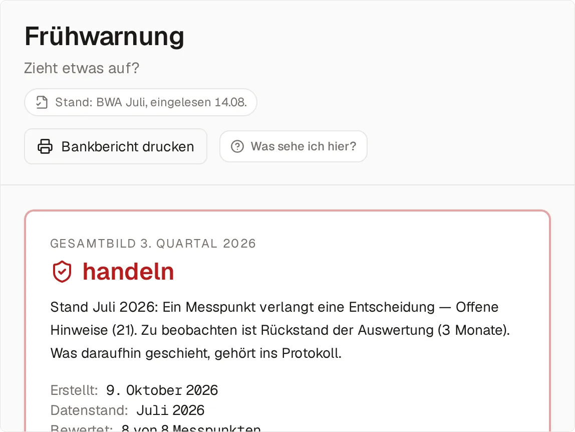 Die Frühwarnung mit dem Gesamtbild „handeln“ für das 3. Quartal 2026: Stand Juli 2026 verlangt ein Messpunkt eine Entscheidung — Offene Hinweise (21) —, zu beobachten ist der Rückstand der Auswertung (3 Monate); erstellt am 9. Oktober 2026, 8 von 8 Messpunkten bewertet.