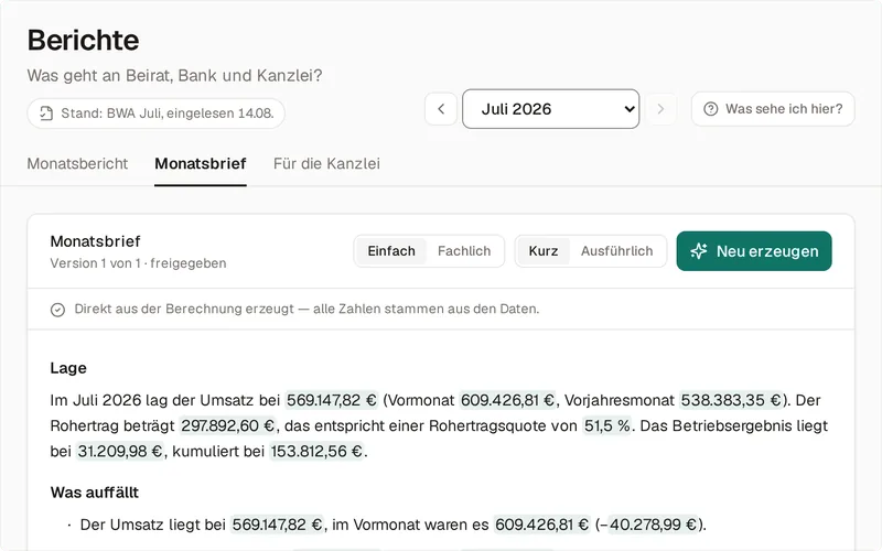 Der Monatsbrief für Juli 2026 im Demo-Mandanten Nordlicht Elektrotechnik unter „Berichte“, freigegeben und „direkt aus der Berechnung erzeugt“: Umsatz 569.147,82 Euro nach 609.426,81 Euro im Vormonat und 538.383,35 Euro im Vorjahresmonat, Rohertrag 297.892,60 Euro, Rohertragsquote 51,5 Prozent, Betriebsergebnis 31.209,98 Euro, kumuliert 153.812,56 Euro; darunter „Was auffällt“ mit dem Umsatzrückgang von 40.278,99 Euro.