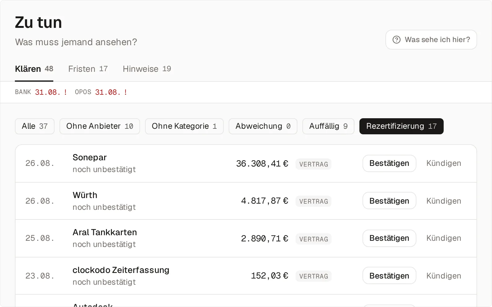 Der Reiter Klären mit dem Filter Rezertifizierung: von 37 Posten stehen 17 zur Rezertifizierung an, je Anbieter das Datum, „noch unbestätigt“, der Betrag und die Knöpfe „Bestätigen“ und „Kündigen“ — oben Sonepar mit 36.308,41 €, Würth mit 4.817,87 € und Aral Tankkarten mit 2.890,71 €.