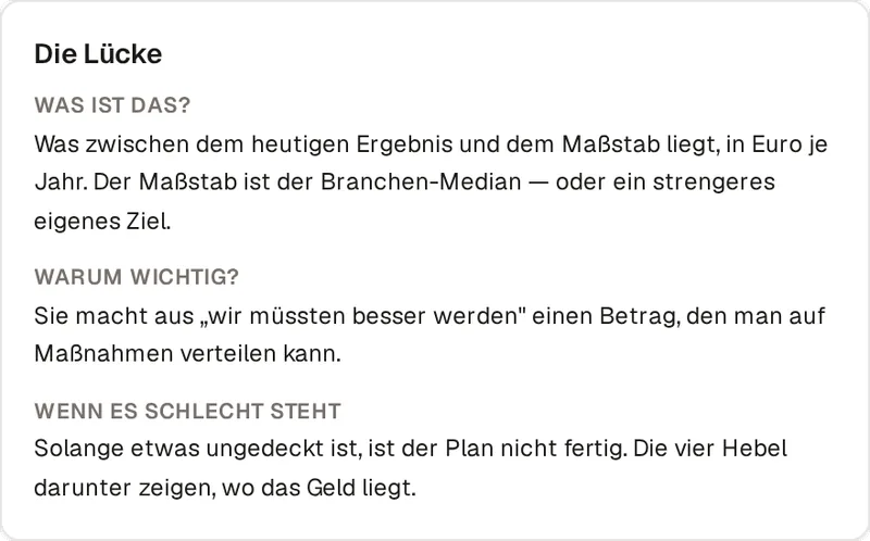 Ausschnitt: das geöffnete Erklär-Feld zum Begriff „Die Lücke“ — was das ist, warum es wichtig ist und was gilt, wenn es schlecht steht.