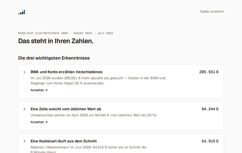 Yupana nach dem ersten Import: die Befunde aus den eigenen Zahlen auf einen Blick.