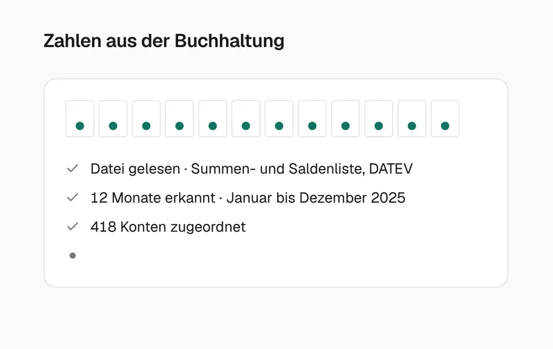 Der Import einer Datei: Die Monate laufen nacheinander ein, jeder Rechenschritt wird abgehakt.